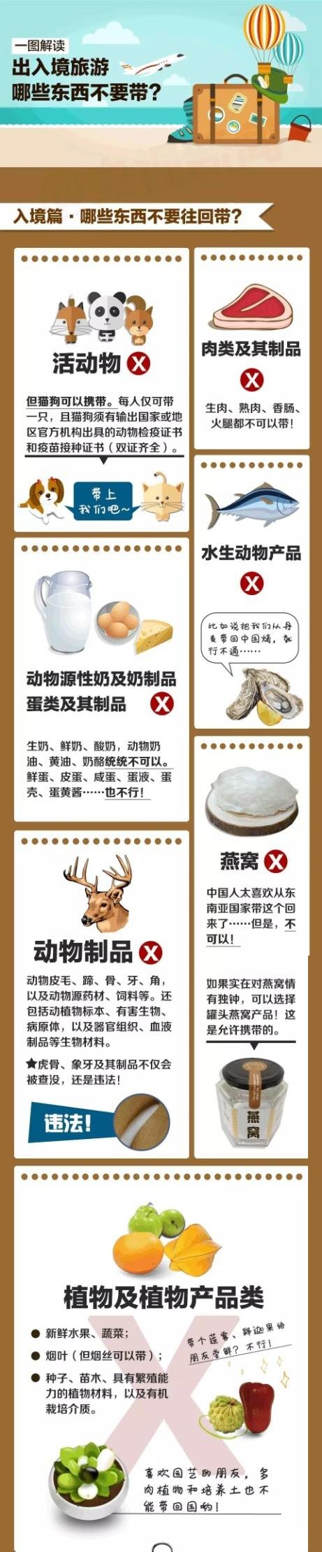 出去撒歡，那些產(chǎn)物遏止收支境