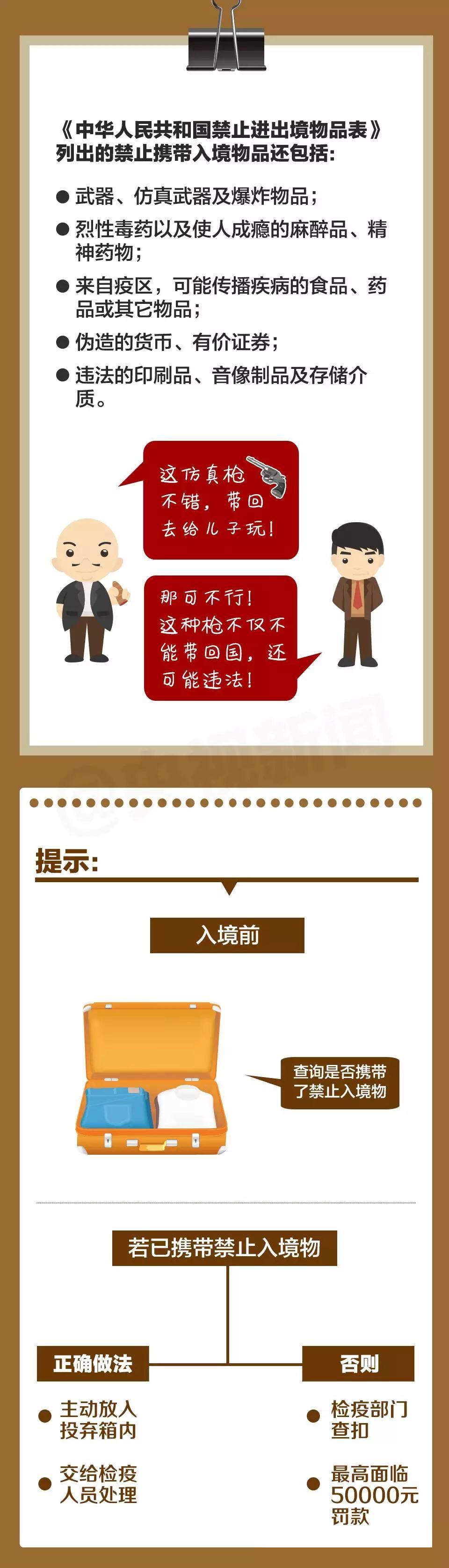出去撒歡，那些產(chǎn)物遏止收支境
